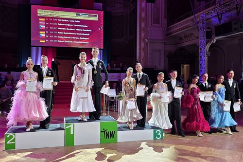 DanceComp Wuppertal 2026 Tag 3 