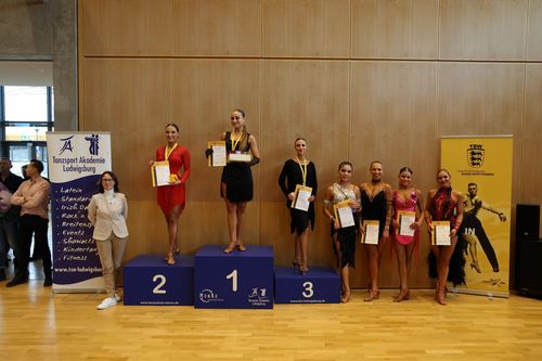 Landesmeisterschaften HGR II D-S sowie Solo+Synchro Duo HGR+HGRII+Sen I+II+III D-S Latein am 15.02.2026