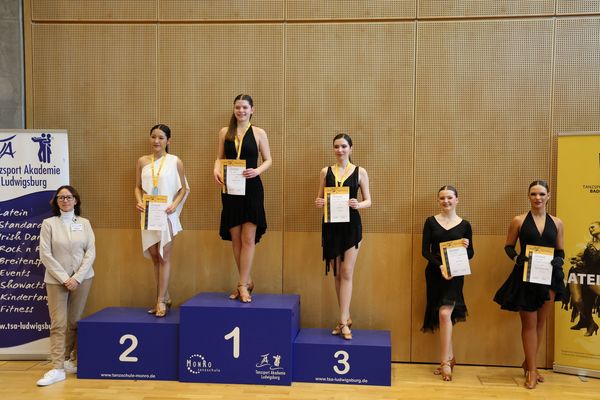 Tanzsportverband Baden-Württemberg e.V.